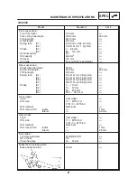 Preview for 13 page of Yamaha 2002 XJR1300 Service Manual