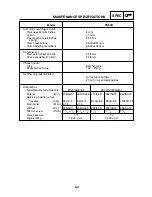 Preview for 21 page of Yamaha 2002 YB50 Service Manual