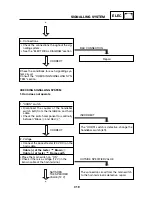 Preview for 149 page of Yamaha 2002 YB50 Service Manual