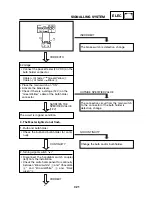 Preview for 151 page of Yamaha 2002 YB50 Service Manual