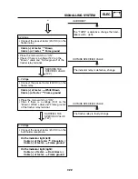 Preview for 152 page of Yamaha 2002 YB50 Service Manual