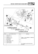 Preview for 30 page of Yamaha 2002 YFM400FWA Service Manual