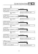 Preview for 36 page of Yamaha 2002 YFM400FWA Service Manual