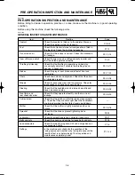 Preview for 54 page of Yamaha 2002 YZ250LC Service Manual