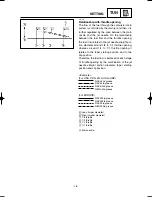 Preview for 251 page of Yamaha 2002 YZ250LC Service Manual