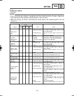 Preview for 266 page of Yamaha 2002 YZ250LC Service Manual