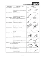 Preview for 41 page of Yamaha 2002 YZ85/LC Owner'S Service Manual