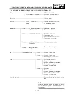 Preview for 59 page of Yamaha 2002 YZ85/LC Owner'S Service Manual