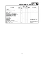 Preview for 126 page of Yamaha 2002 YZ85/LC Owner'S Service Manual