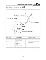 Предварительный просмотр 198 страницы Yamaha 2002 YZ85/LC Owner'S Service Manual