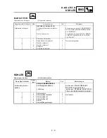 Preview for 201 page of Yamaha 2002 YZ85/LC Owner'S Service Manual