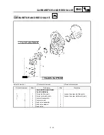 Preview for 206 page of Yamaha 2002 YZ85/LC Owner'S Service Manual