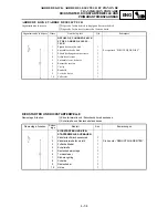 Preview for 263 page of Yamaha 2002 YZ85/LC Owner'S Service Manual