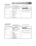 Preview for 343 page of Yamaha 2002 YZ85/LC Owner'S Service Manual