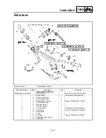 Preview for 404 page of Yamaha 2002 YZ85/LC Owner'S Service Manual