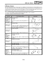 Предварительный просмотр 27 страницы Yamaha 2002 YZF-R6R Service Manual