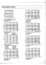 Предварительный просмотр 7 страницы Yamaha 2002M Operating Instructions Manual