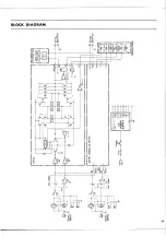 Предварительный просмотр 13 страницы Yamaha 2002M Operating Instructions Manual