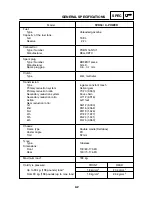 Предварительный просмотр 21 страницы Yamaha 2003 TZR50 Service Manual