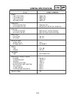 Предварительный просмотр 22 страницы Yamaha 2003 TZR50 Service Manual