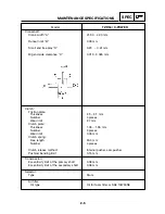 Предварительный просмотр 24 страницы Yamaha 2003 TZR50 Service Manual