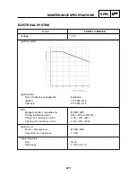 Предварительный просмотр 30 страницы Yamaha 2003 TZR50 Service Manual