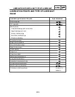 Предварительный просмотр 33 страницы Yamaha 2003 TZR50 Service Manual