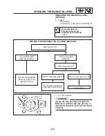 Предварительный просмотр 49 страницы Yamaha 2003 TZR50 Service Manual