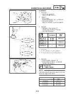 Предварительный просмотр 95 страницы Yamaha 2003 TZR50 Service Manual