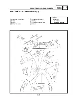 Предварительный просмотр 204 страницы Yamaha 2003 TZR50 Service Manual