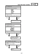 Предварительный просмотр 210 страницы Yamaha 2003 TZR50 Service Manual