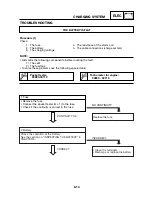 Предварительный просмотр 213 страницы Yamaha 2003 TZR50 Service Manual