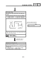 Предварительный просмотр 214 страницы Yamaha 2003 TZR50 Service Manual