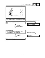 Предварительный просмотр 215 страницы Yamaha 2003 TZR50 Service Manual