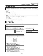 Предварительный просмотр 219 страницы Yamaha 2003 TZR50 Service Manual