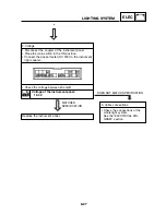 Предварительный просмотр 226 страницы Yamaha 2003 TZR50 Service Manual