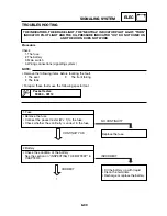 Предварительный просмотр 229 страницы Yamaha 2003 TZR50 Service Manual