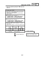 Предварительный просмотр 239 страницы Yamaha 2003 TZR50 Service Manual