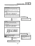 Предварительный просмотр 241 страницы Yamaha 2003 TZR50 Service Manual