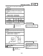 Предварительный просмотр 242 страницы Yamaha 2003 TZR50 Service Manual