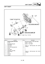 Preview for 204 page of Yamaha 2003 YFZ450S Service Manual