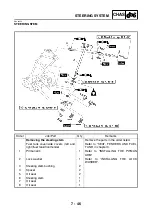 Preview for 296 page of Yamaha 2003 YFZ450S Service Manual