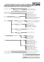 Preview for 73 page of Yamaha 2003 YZ450F Owner'S Service Manual