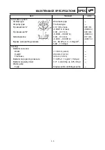 Preview for 88 page of Yamaha 2003 YZ450F Owner'S Service Manual