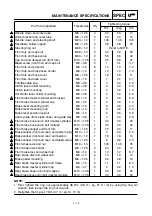 Preview for 94 page of Yamaha 2003 YZ450F Owner'S Service Manual