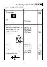 Preview for 101 page of Yamaha 2003 YZ450F Owner'S Service Manual