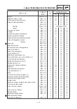 Preview for 108 page of Yamaha 2003 YZ450F Owner'S Service Manual