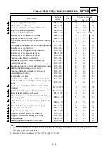 Preview for 112 page of Yamaha 2003 YZ450F Owner'S Service Manual