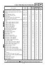 Preview for 113 page of Yamaha 2003 YZ450F Owner'S Service Manual