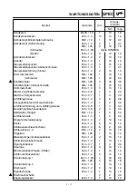 Preview for 126 page of Yamaha 2003 YZ450F Owner'S Service Manual